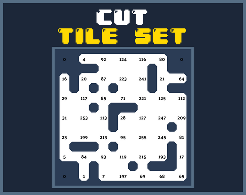 Basic Template - Blob Tileset [64x64] by Build4Fun