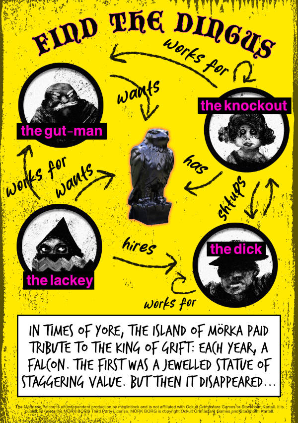 Screenshot 2 for The Mörktese Falcon