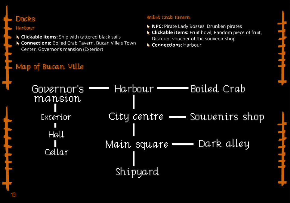 Screenshot 4 for The enigma of the Ape Peninsula