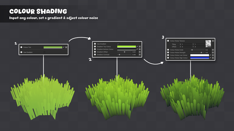 Unity A+ Grass Shader by 4ydam