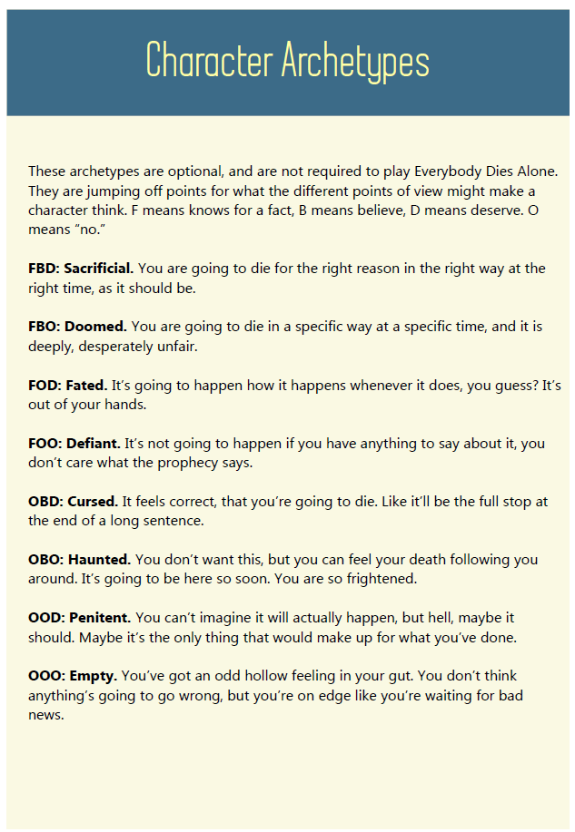 Screenshot 3 for Everyone Dies Alone
