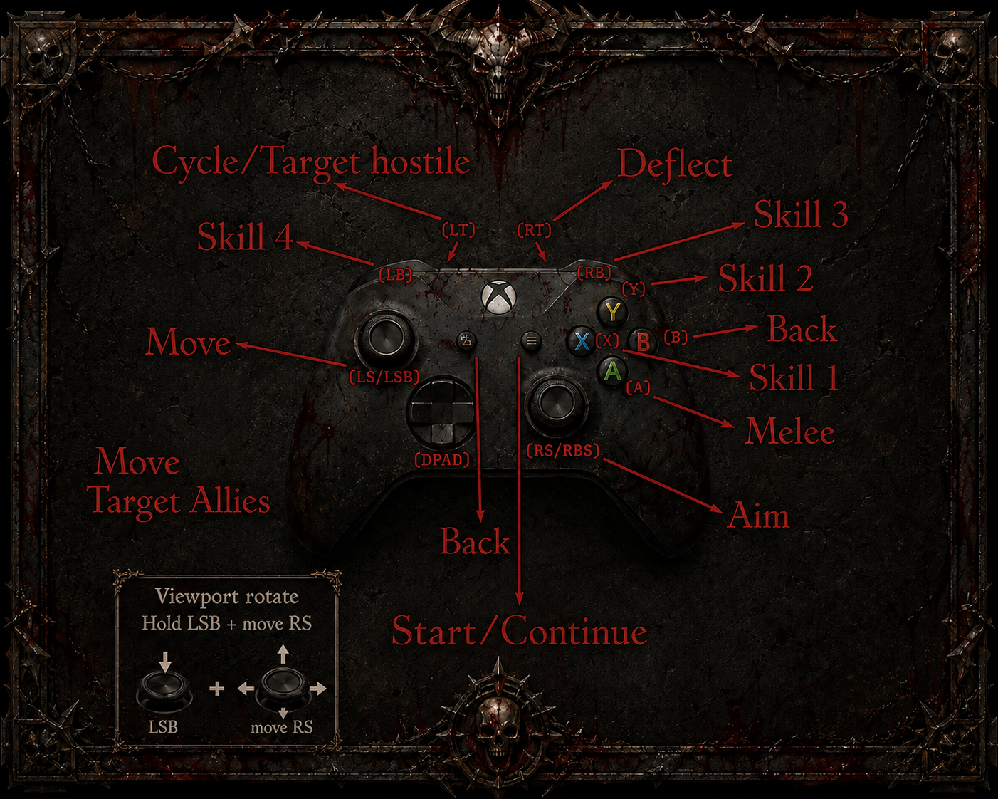 Screenshot 4 for Darkness: Arena