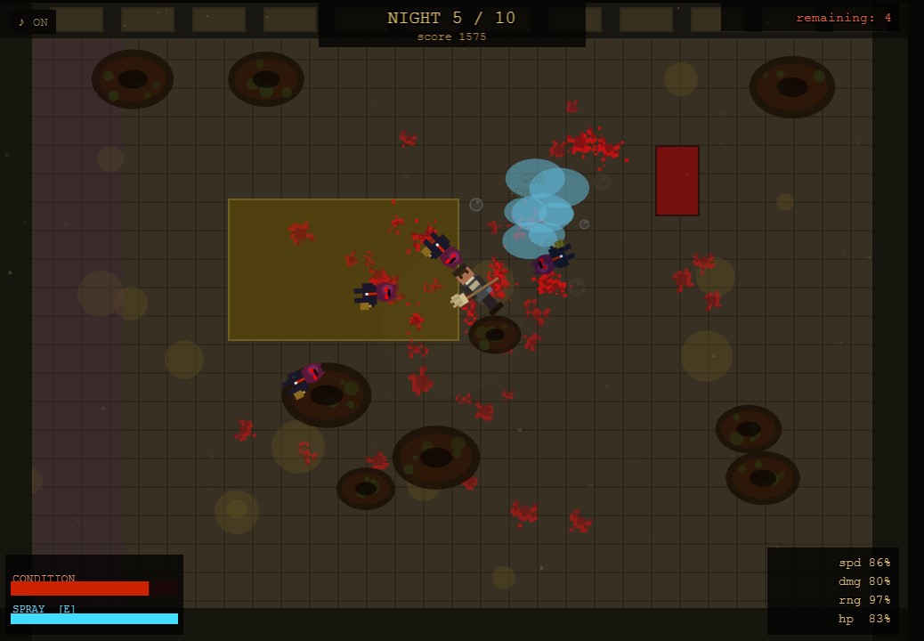 Screenshot 4 for No experience required