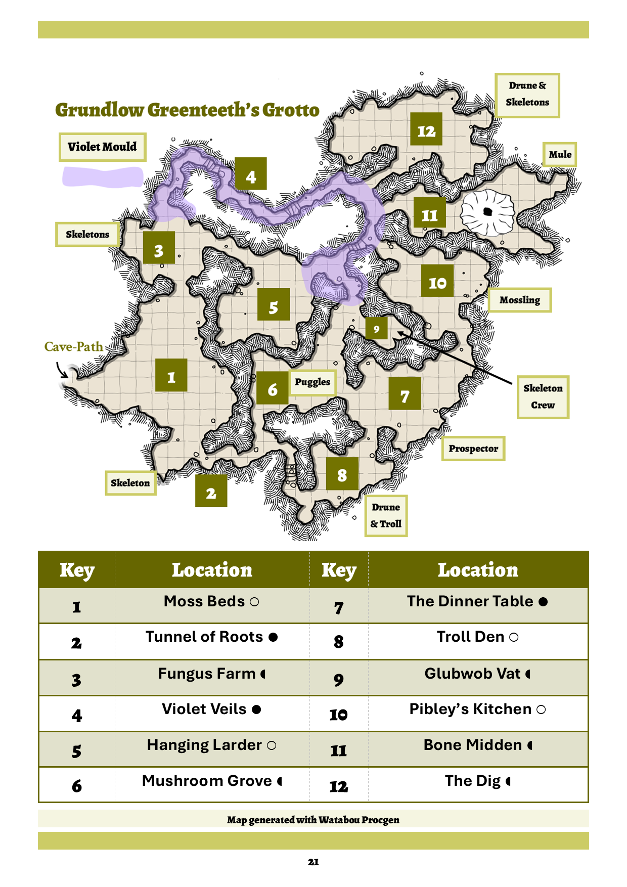 Screenshot 9 for Troubled Troll Grotto