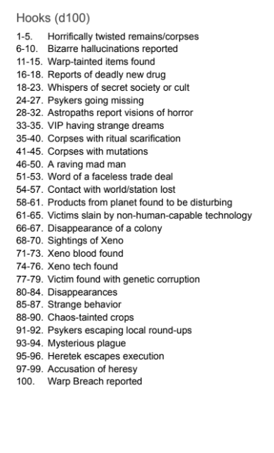 Screenshot 2 for Dark Heresy 2e Solo Tools and Resources