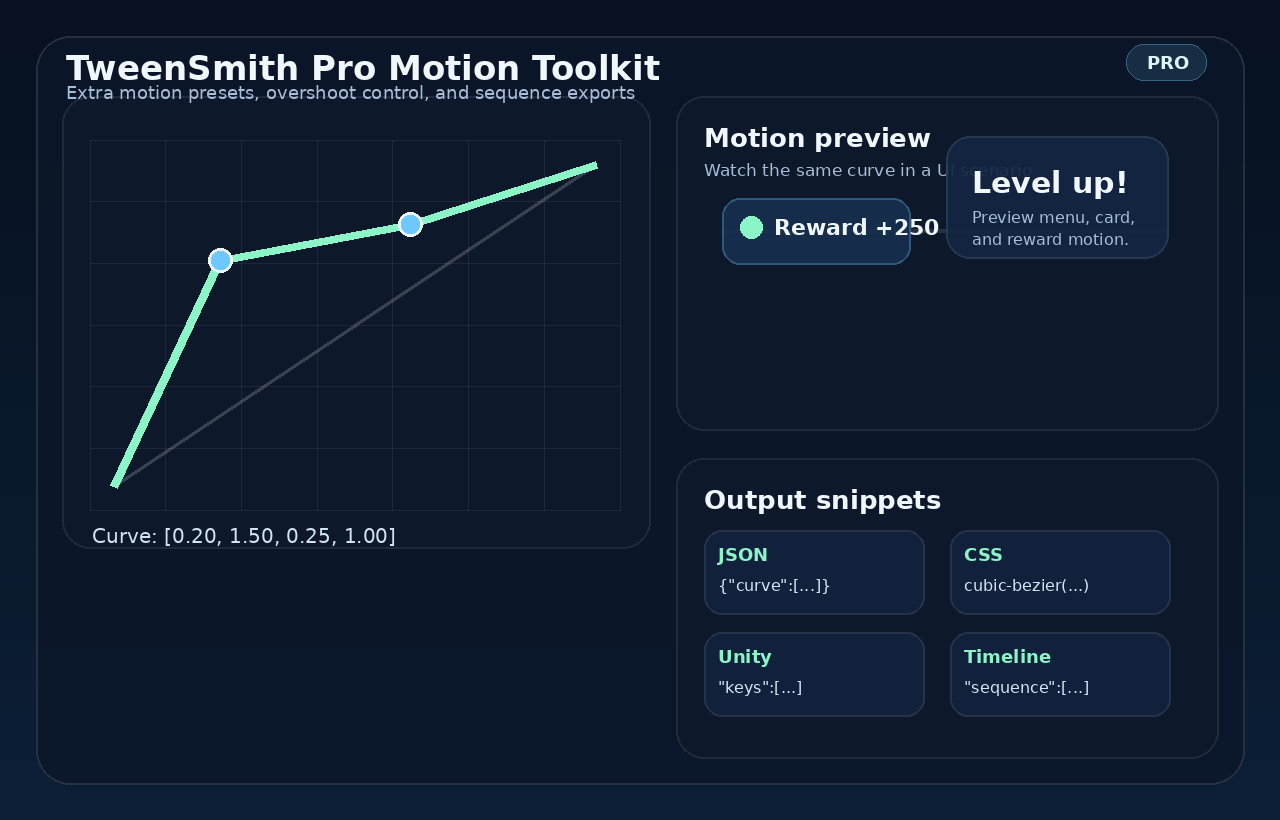 Guessing Motion TweenSmith Motion Curve Studio by Dmitriy o_HET