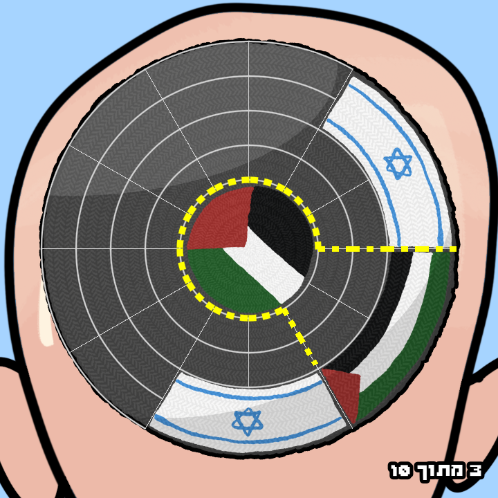 Screenshot 5 for גזור ת'כיפה
