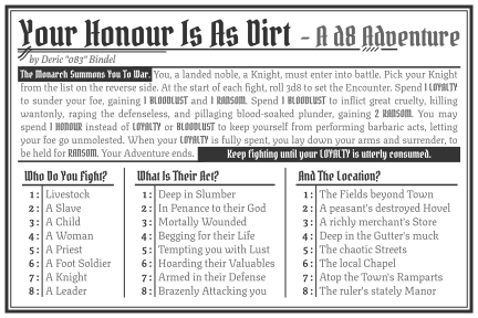 Screenshot 2 for Your Honour Is As Dirt