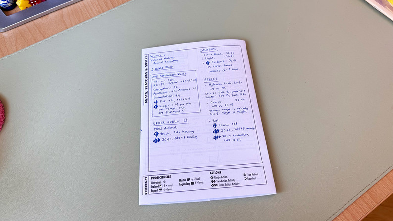 Simple Pathfinder 2E Character Sheet by Daelight Studios