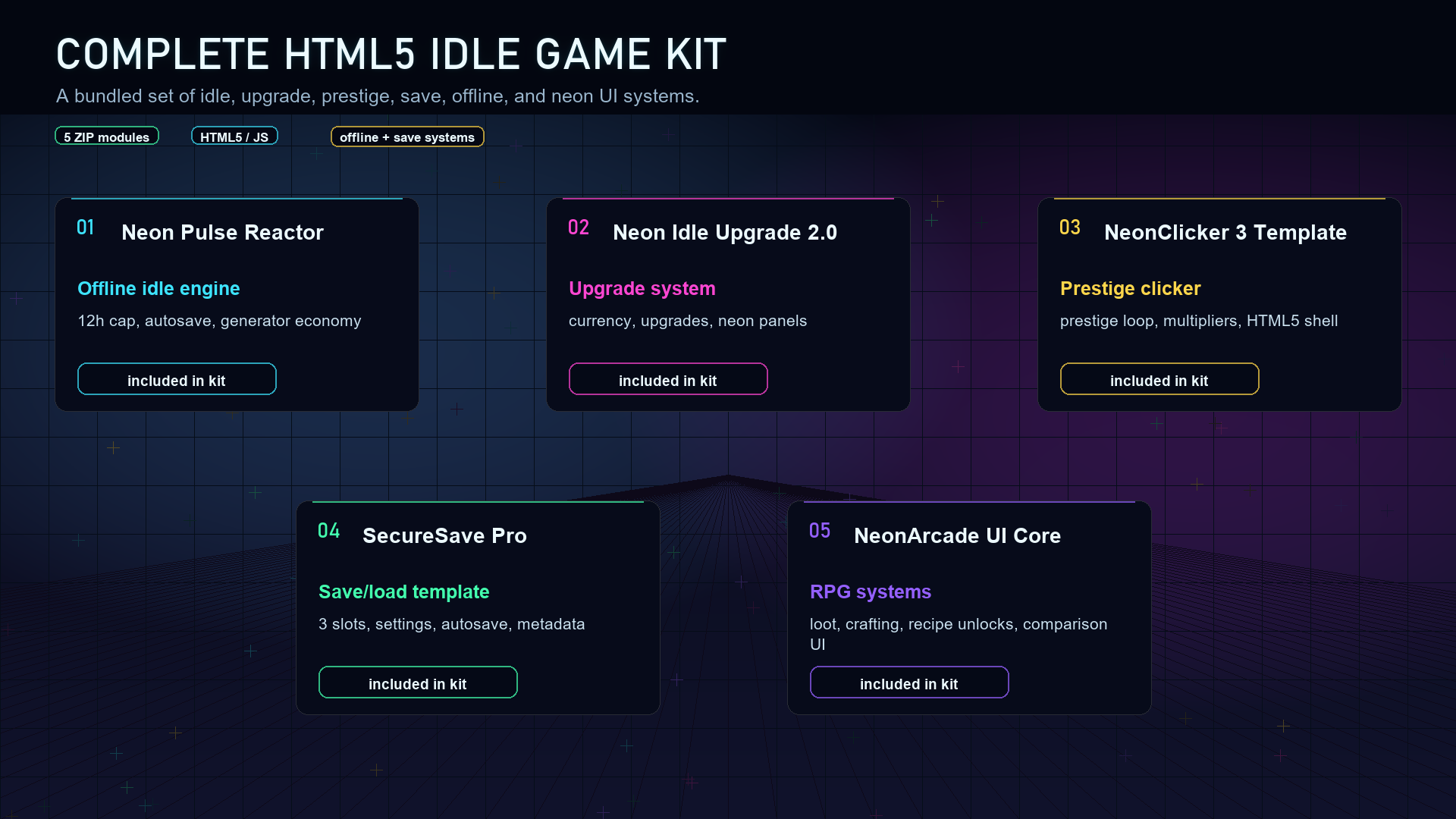 HTML5 Complete Idle Game Kit – Offline, Upgrade, Prestige & Save ...