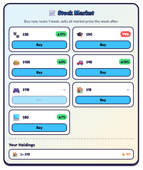 Screenshot 4 for BUDGET!