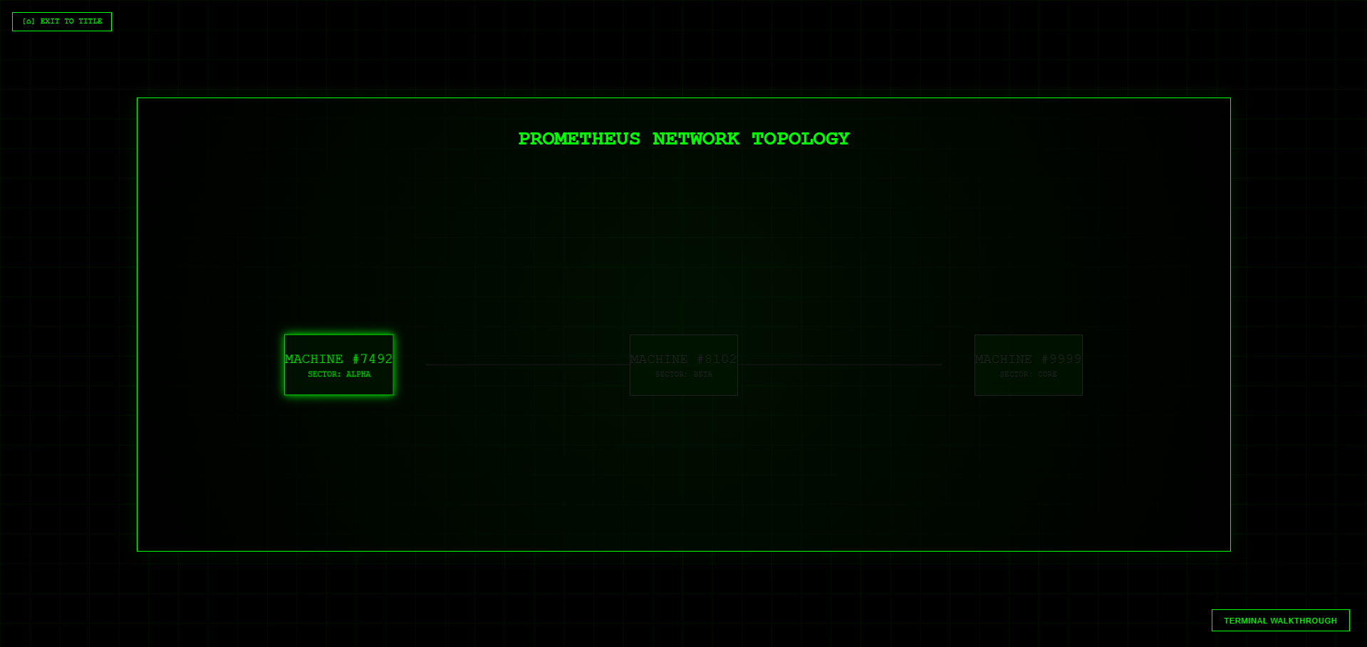 Screenshot 5 for Ghost in the Terminal