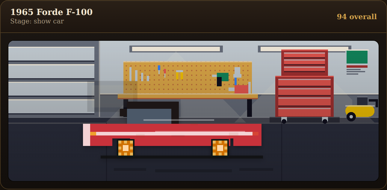 Screenshot 4 for Car Guy Simulator