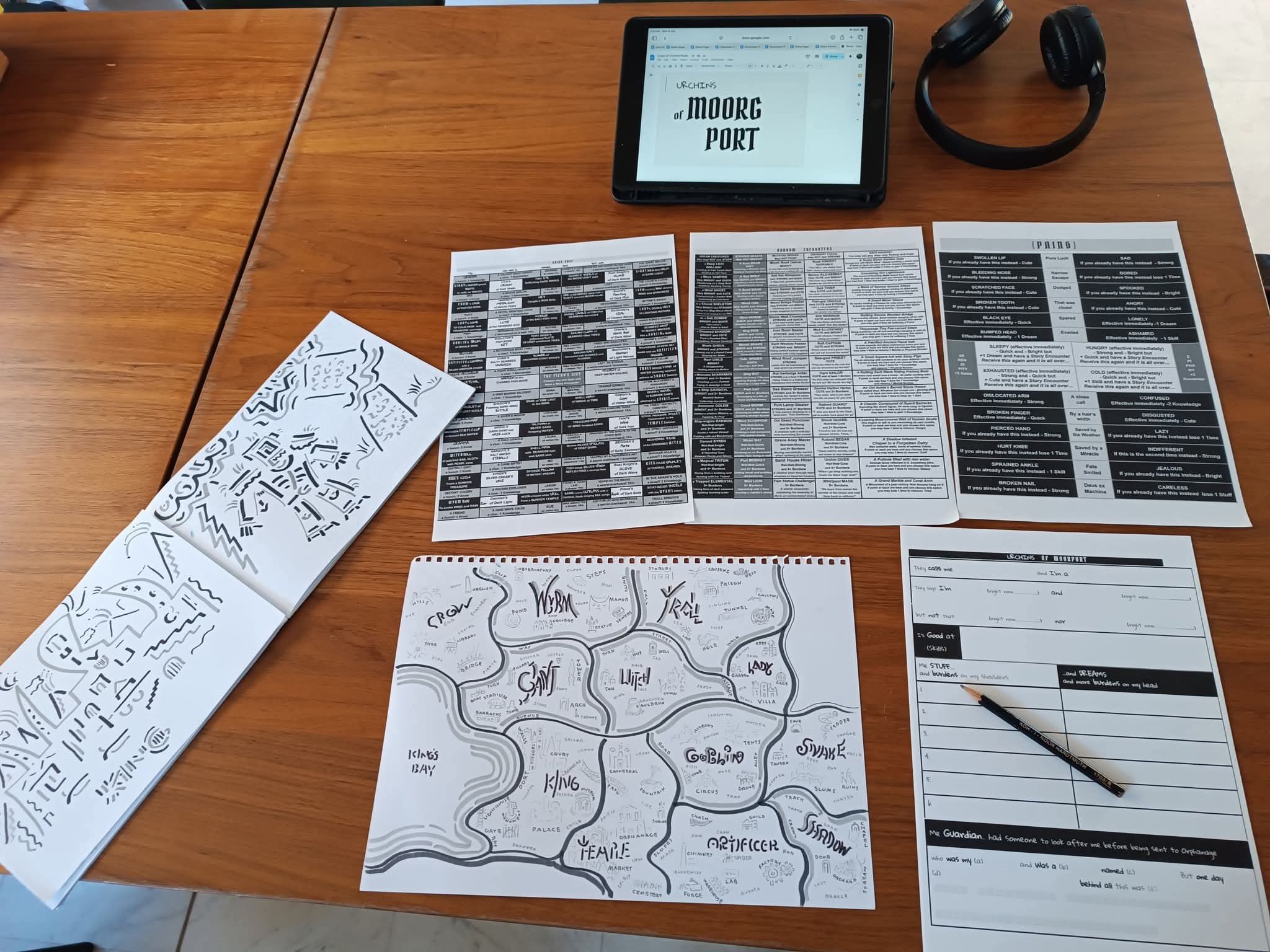 Screenshot 2 for Urchins of Moorg Port