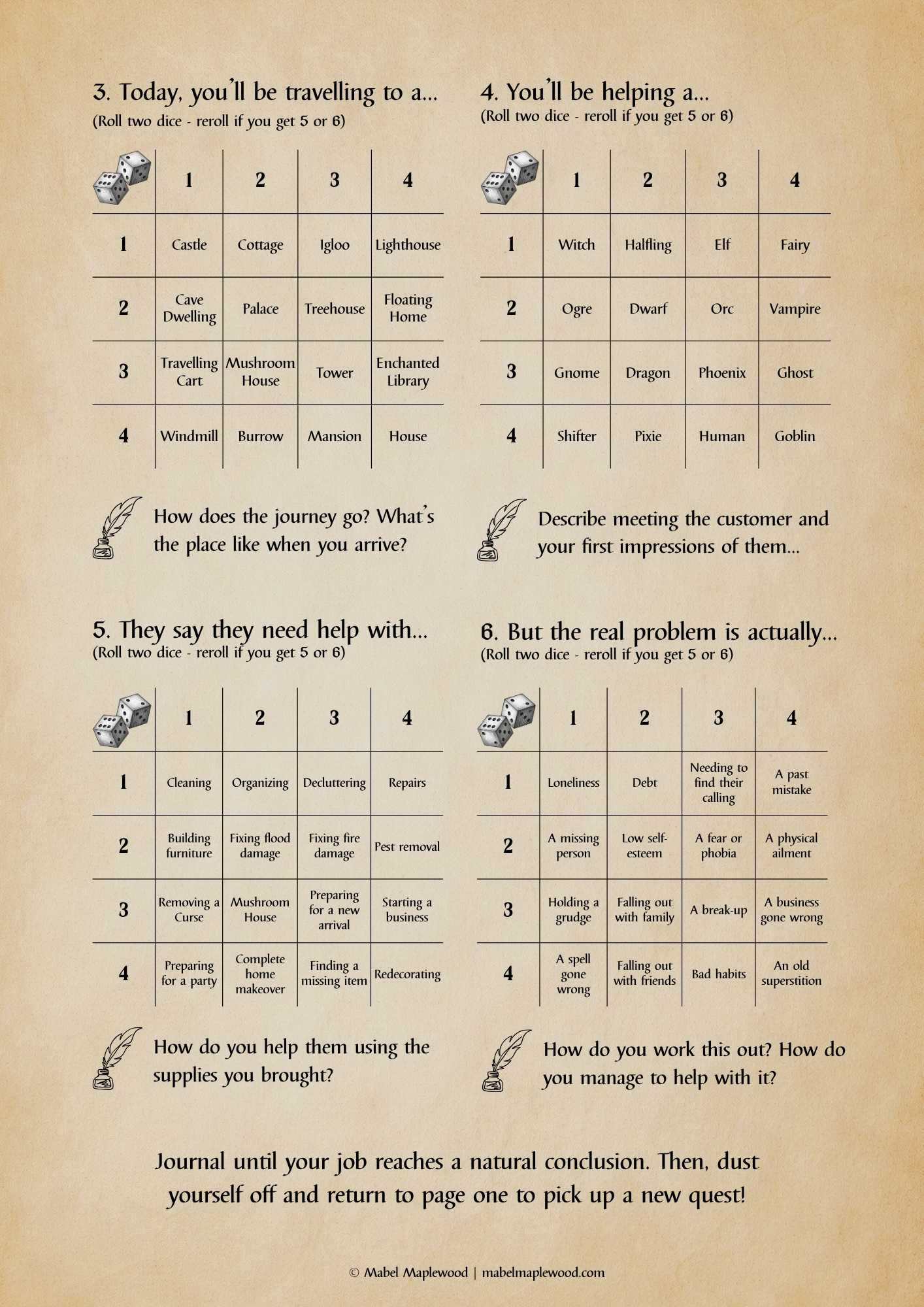 Screenshot 3 for Buckets & Broomsticks: A Cozy Solo Journaling RPG