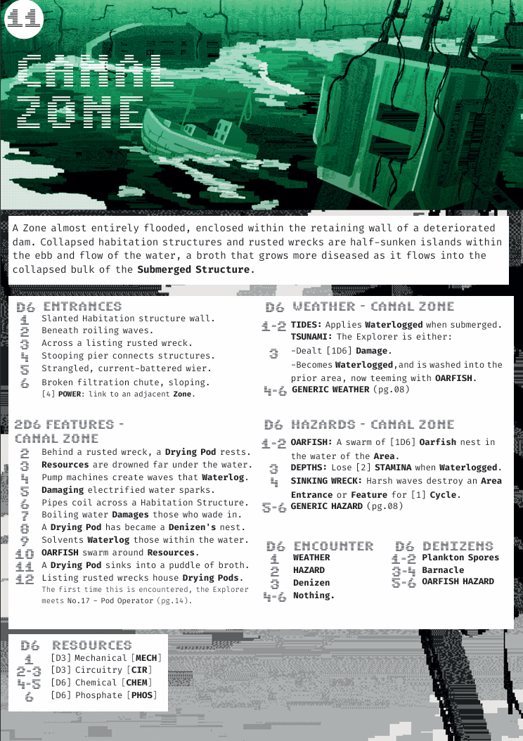 Screenshot 3 for We Who Remain