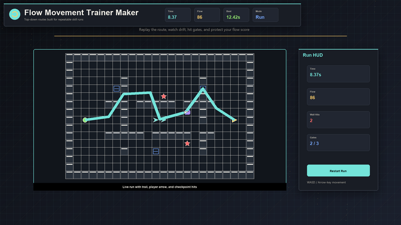 Flow Movement Trainer – Map Builder & Skill Training Tool (Browser ...