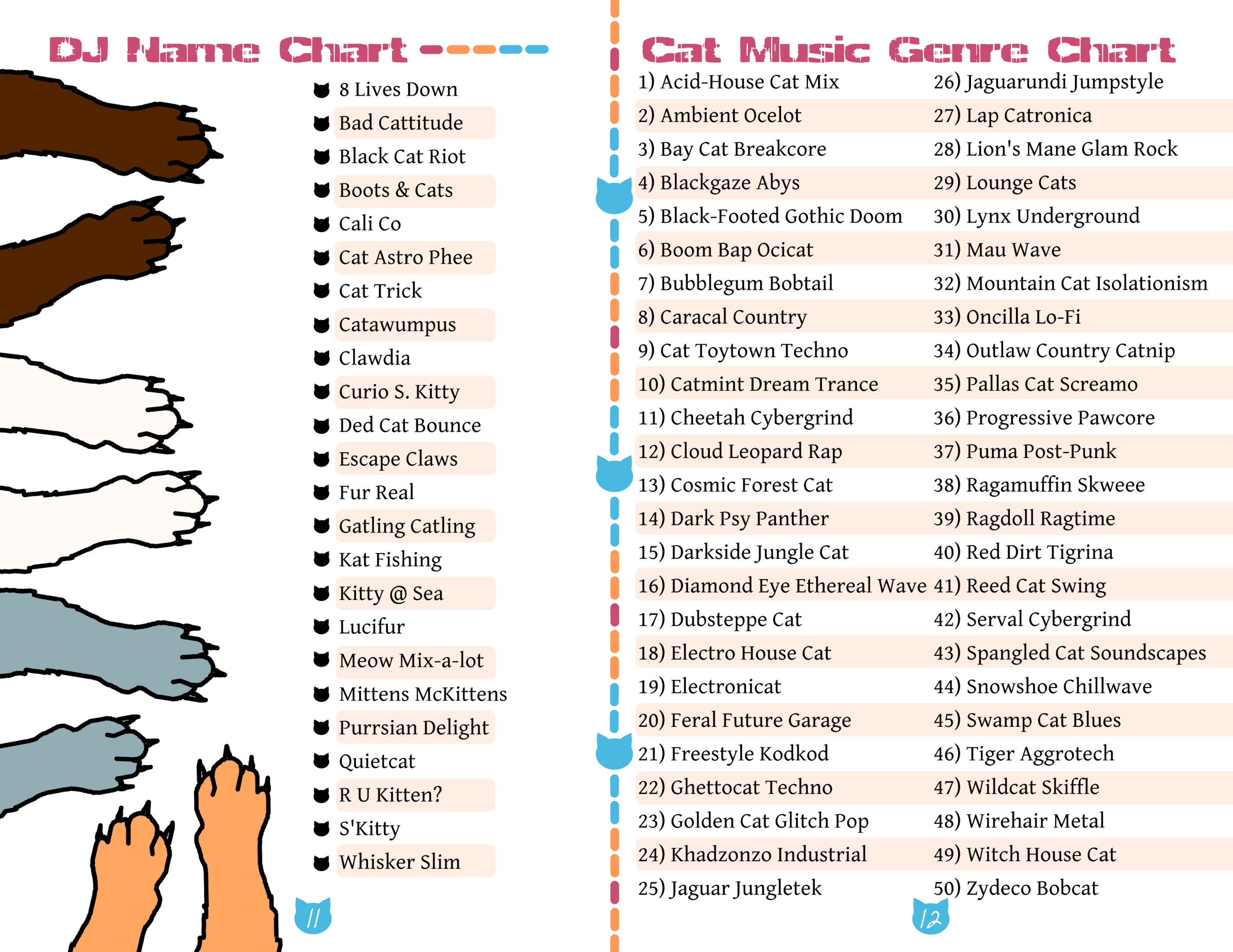 Screenshot 5 for Cat Scratch Fever [Club Remix]