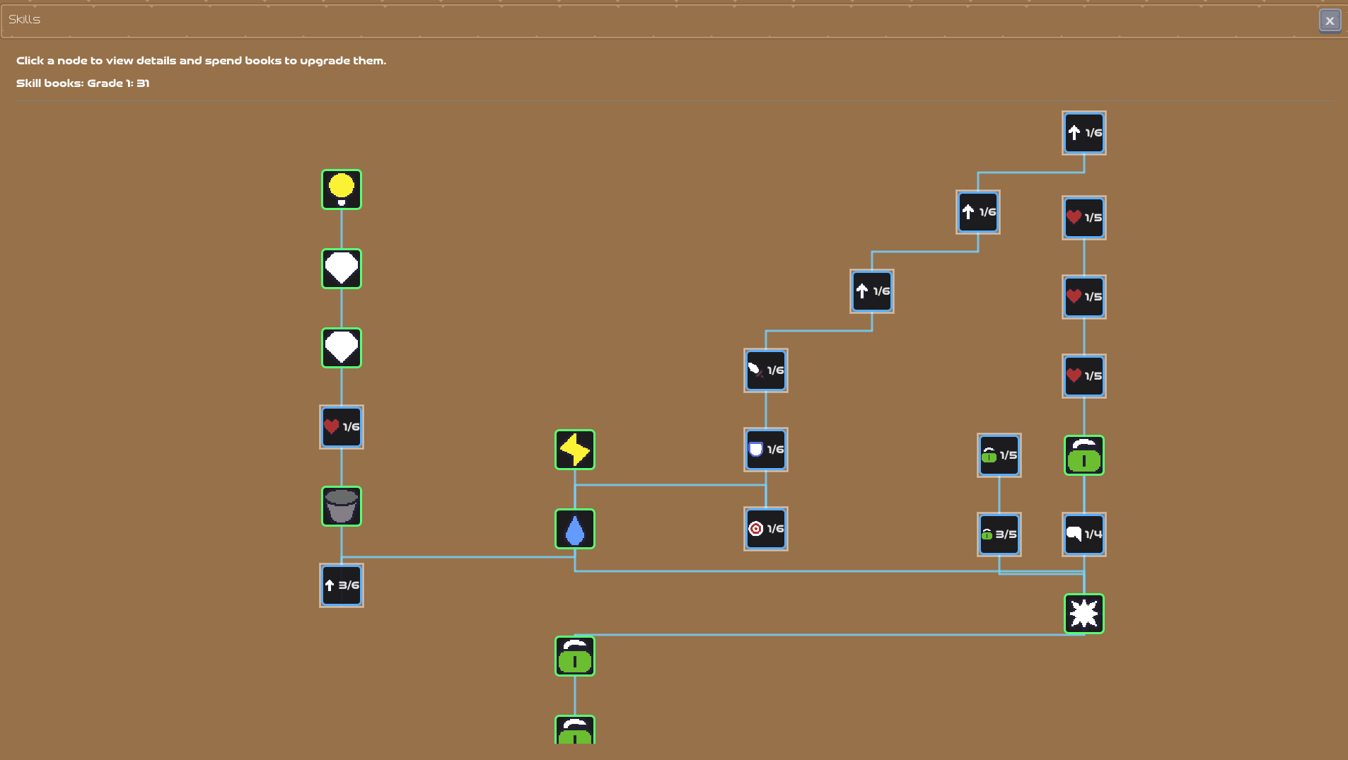 Screenshot 2 for Encantados: Incremental Summons