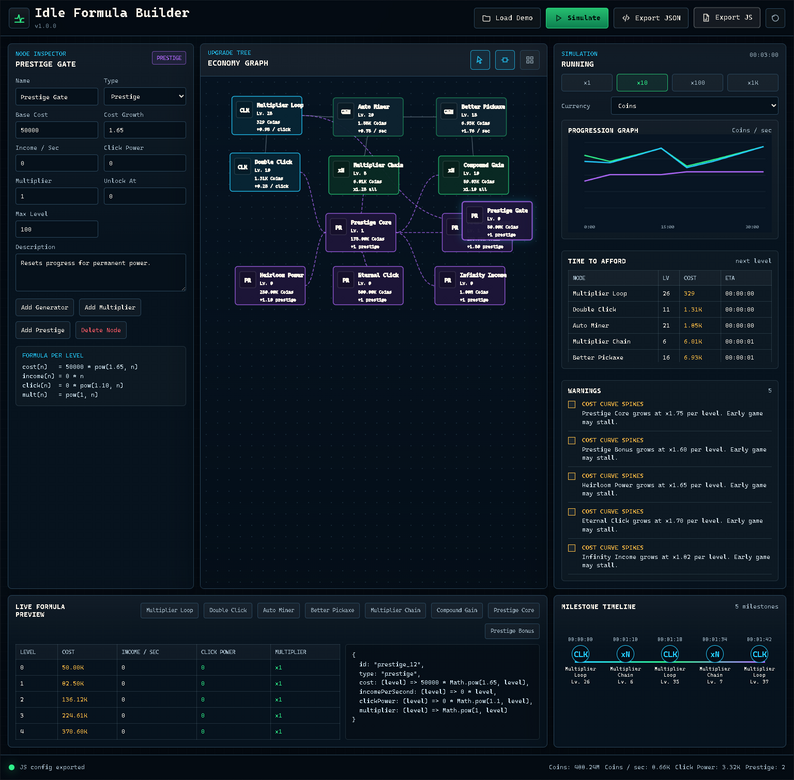 Idle Economy Builder – Design & Balance Clicker/Idle Progression ...
