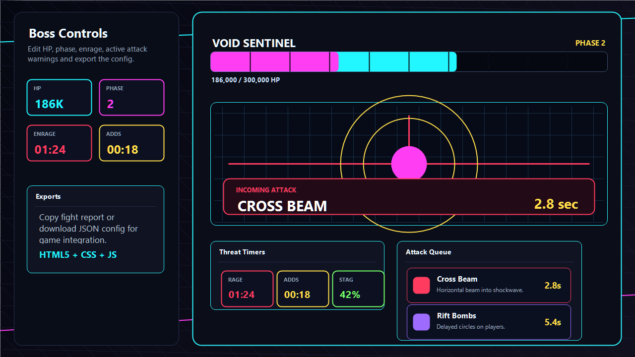 Neon Boss Fight UI Pack - HTML5 Boss Health Bar & Combat HUD by ...