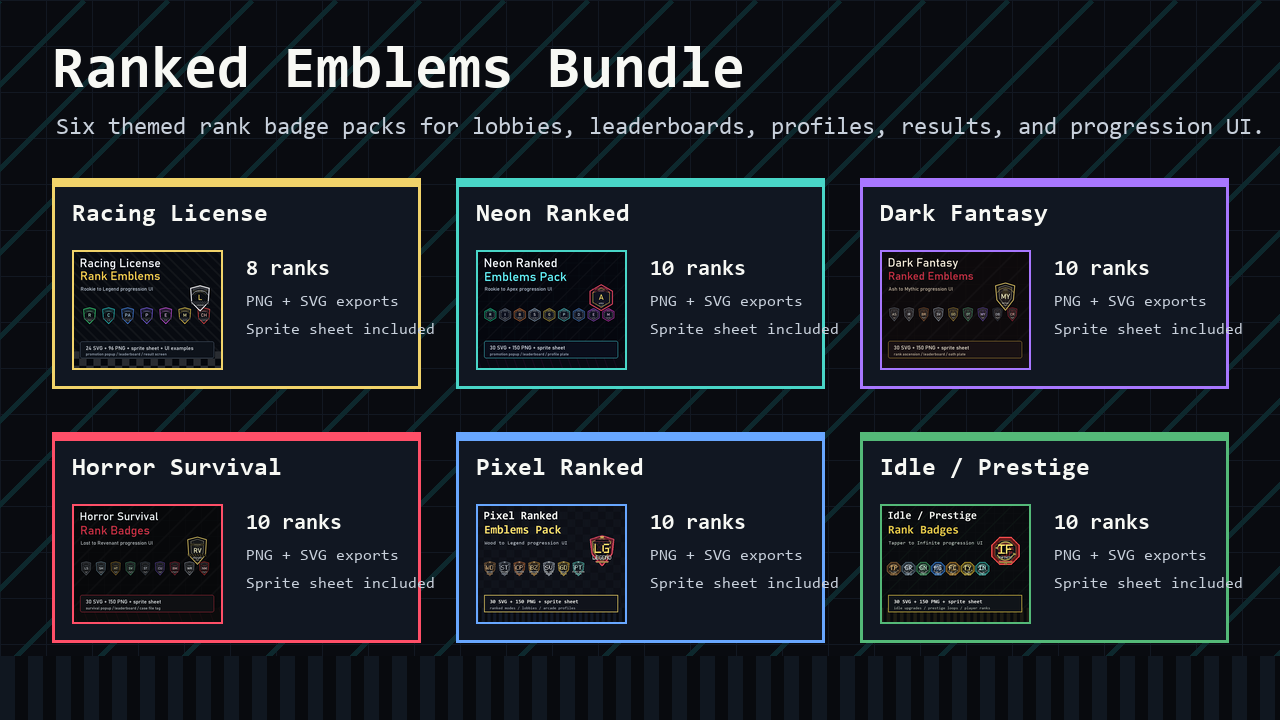 Ranked Emblems Bundle - 6 Themed Rank Badge Packs by Template Foundry