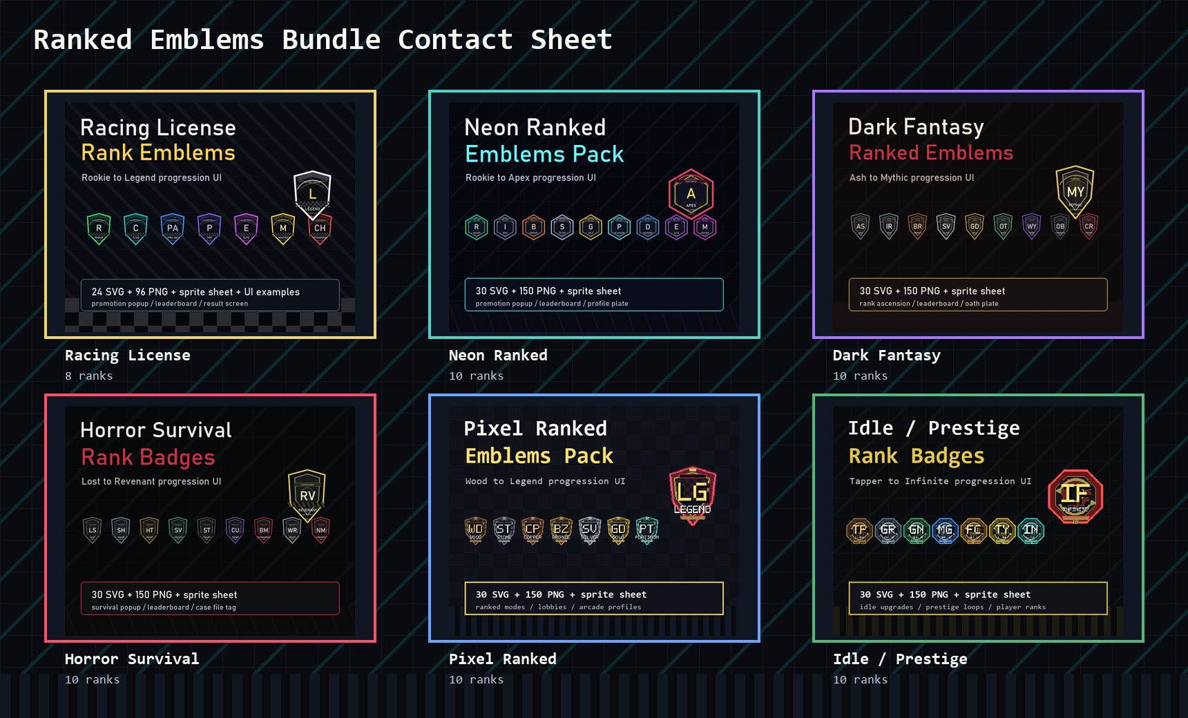 Ranked Emblems Bundle - 6 Themed Rank Badge Packs by Template Foundry