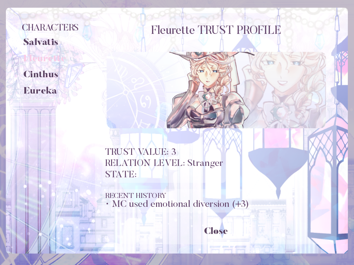Screenshot 8 for Requiem of Veritas [CURRENTLY BEING FIXED]