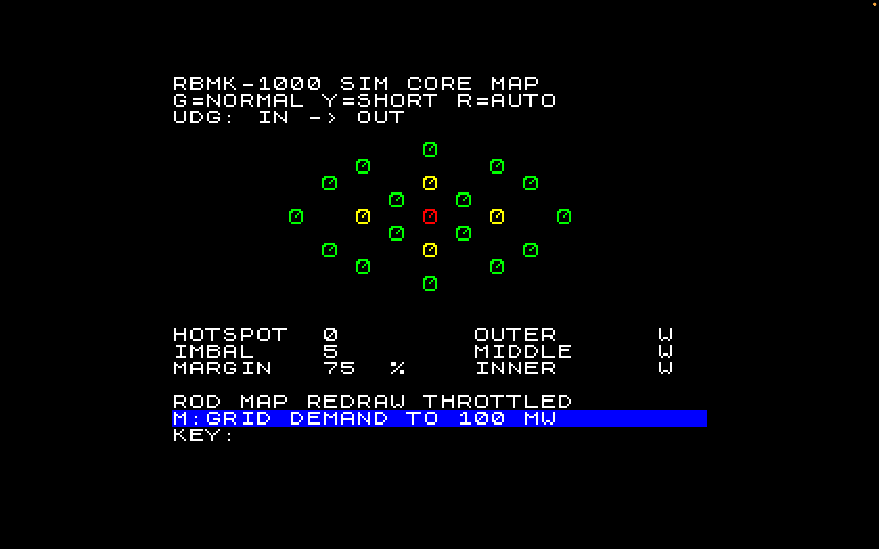 RBMK-1000 Simulator ZX Spectrum Captura de Pantalla