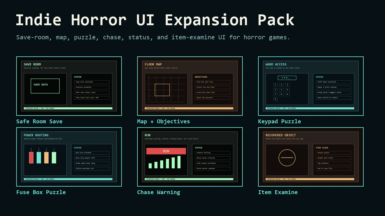 Indie Horror UI Expansion Pack by Template Foundry