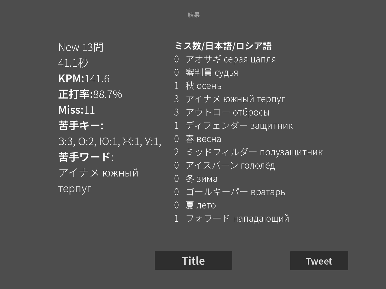 Screenshot 4 for ロシア語暗記タイピング