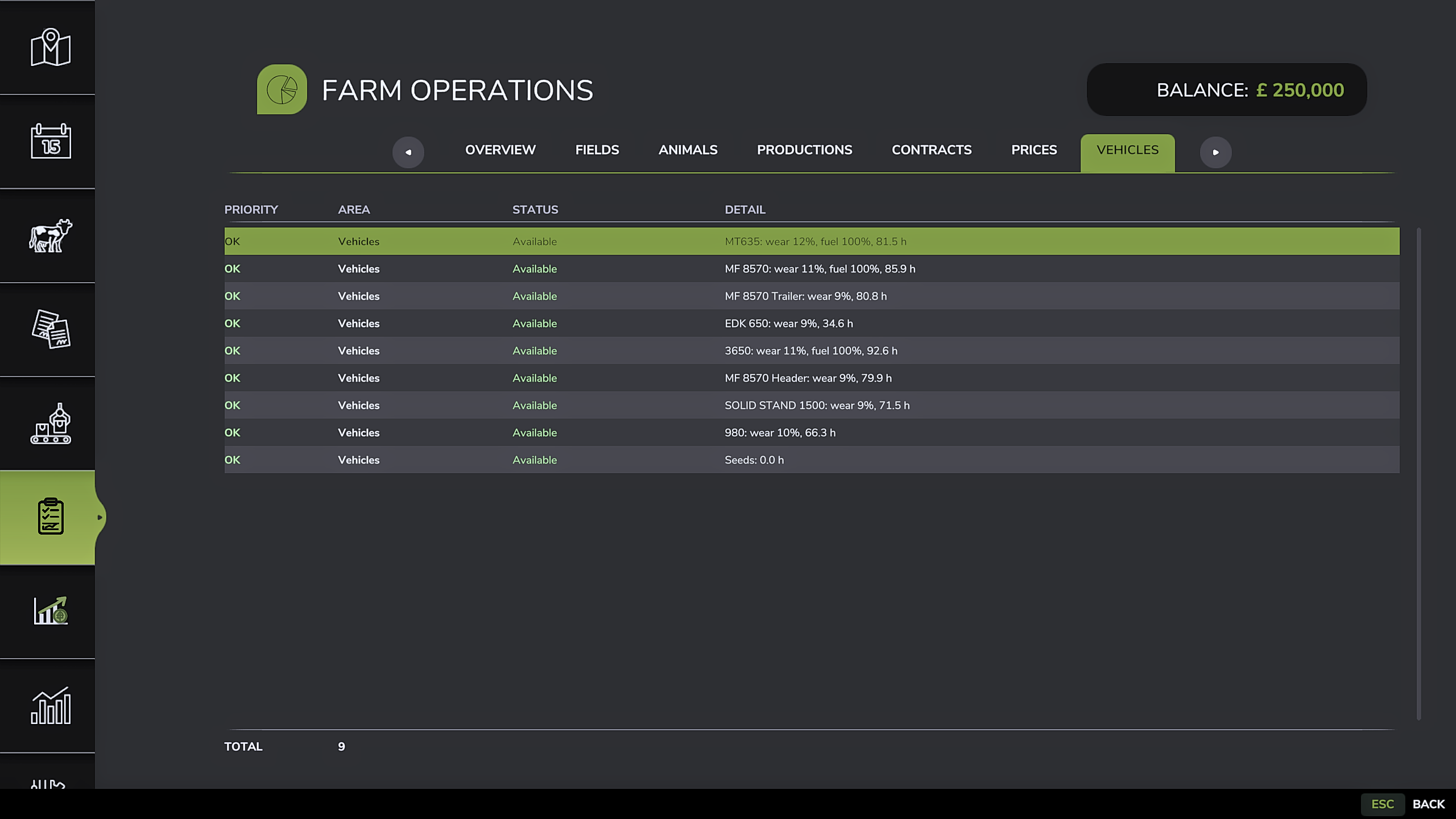 Screenshot 4 for FS25_FarmOperationsDashboard