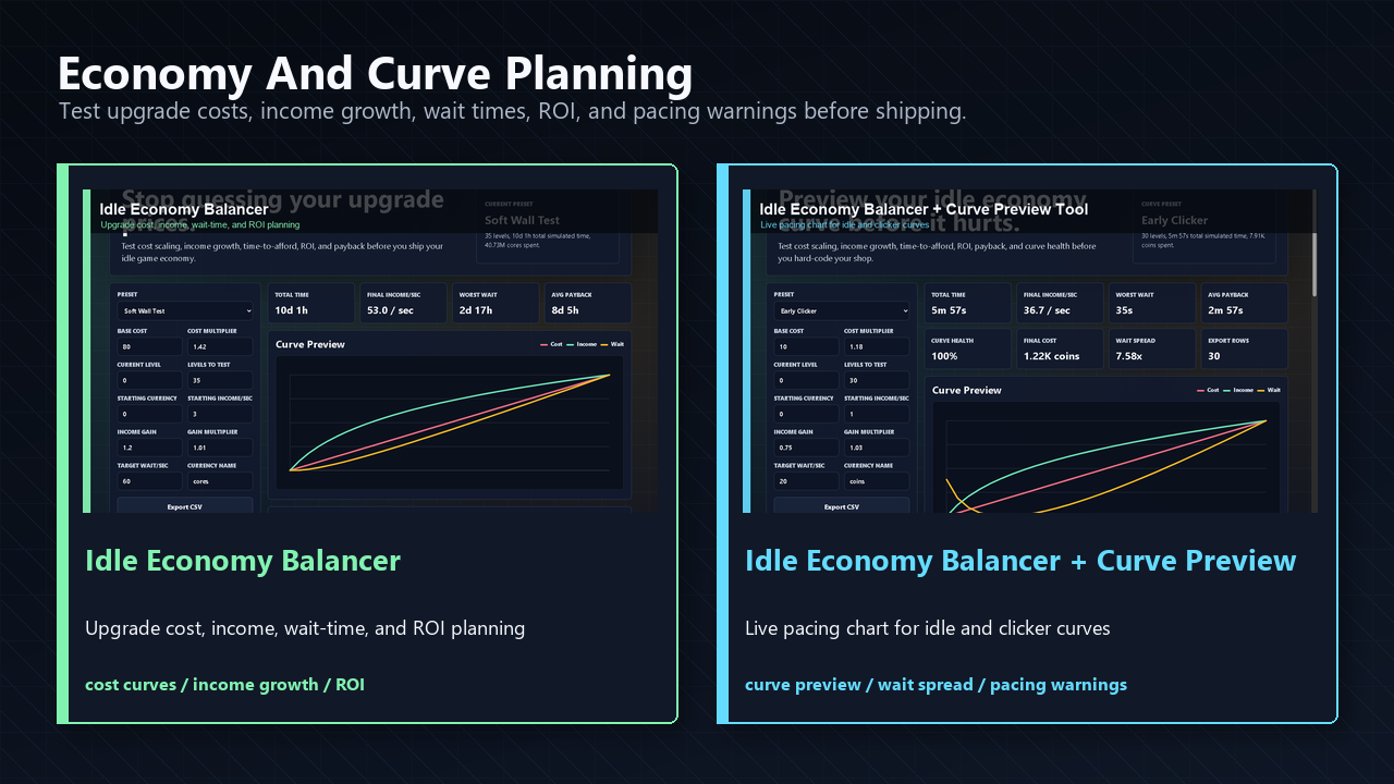Game Progression Designer Bundle — 7 HTML5 Tools + Quick Starter by ...