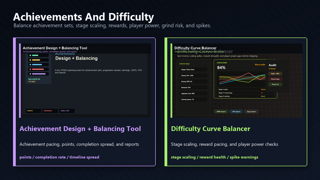 Game Progression Designer Bundle — 7 HTML5 Tools + Quick Starter by ...