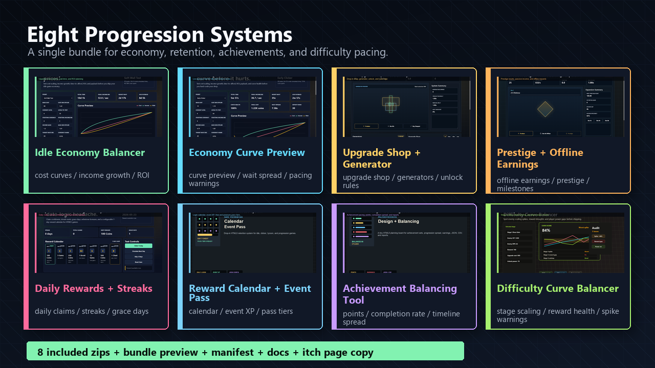 Game Progression Designer Bundle — 7 HTML5 Tools + Quick Starter by ...