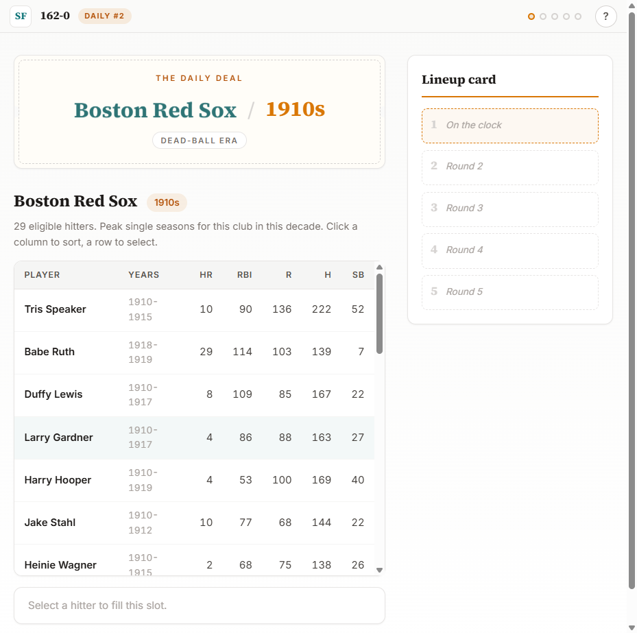 Screenshot 3 for 162-0: The Perfect Season