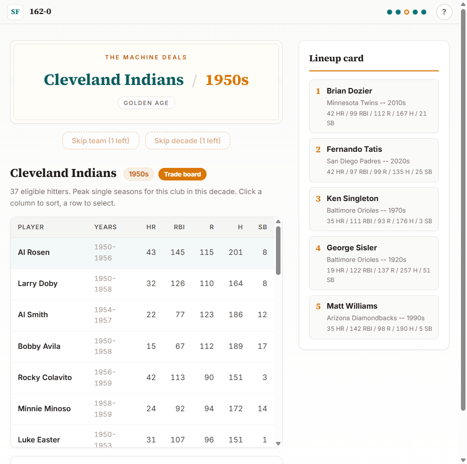 Screenshot 6 for 162-0: The Perfect Season