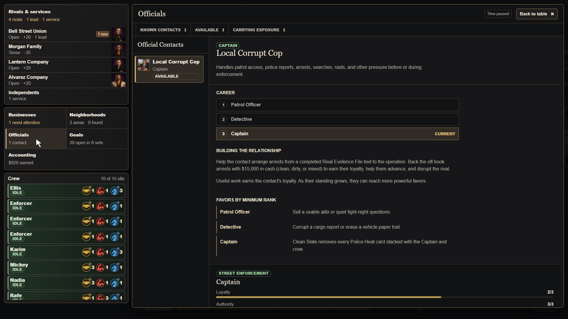 Racket Shadow Png Organized Crime: Long Shadow - Playtest Release - Organized Crime: Long ...