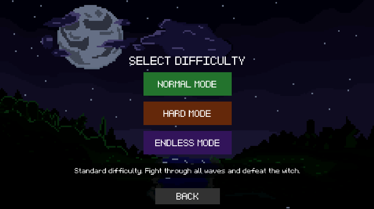 Screenshot 3 for Fribbit's Revenge