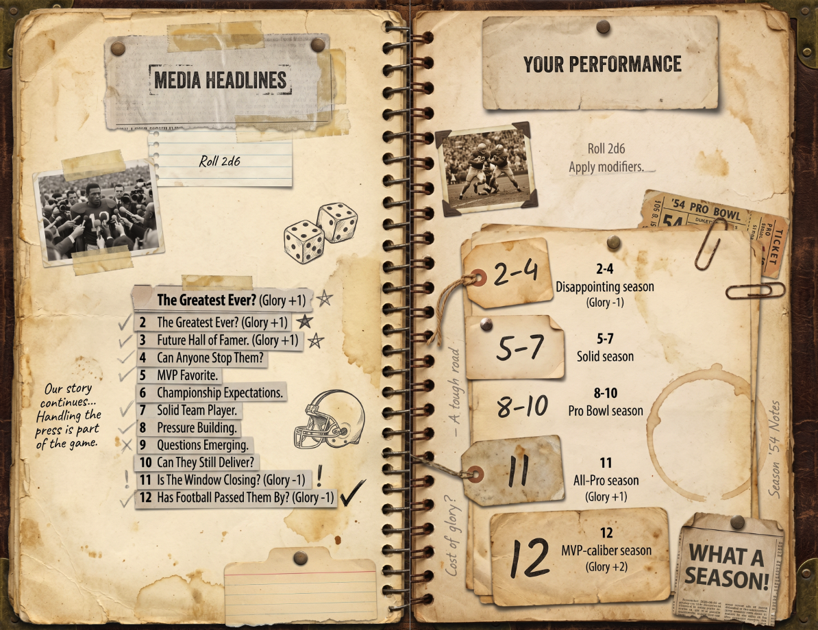 Screenshot 6 for SUNDAY LEGENDS A Solo Journaling RPG
