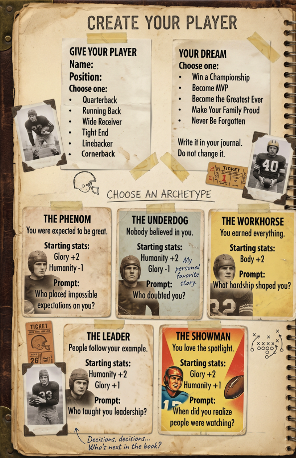 Screenshot 3 for SUNDAY LEGENDS A Solo Journaling RPG