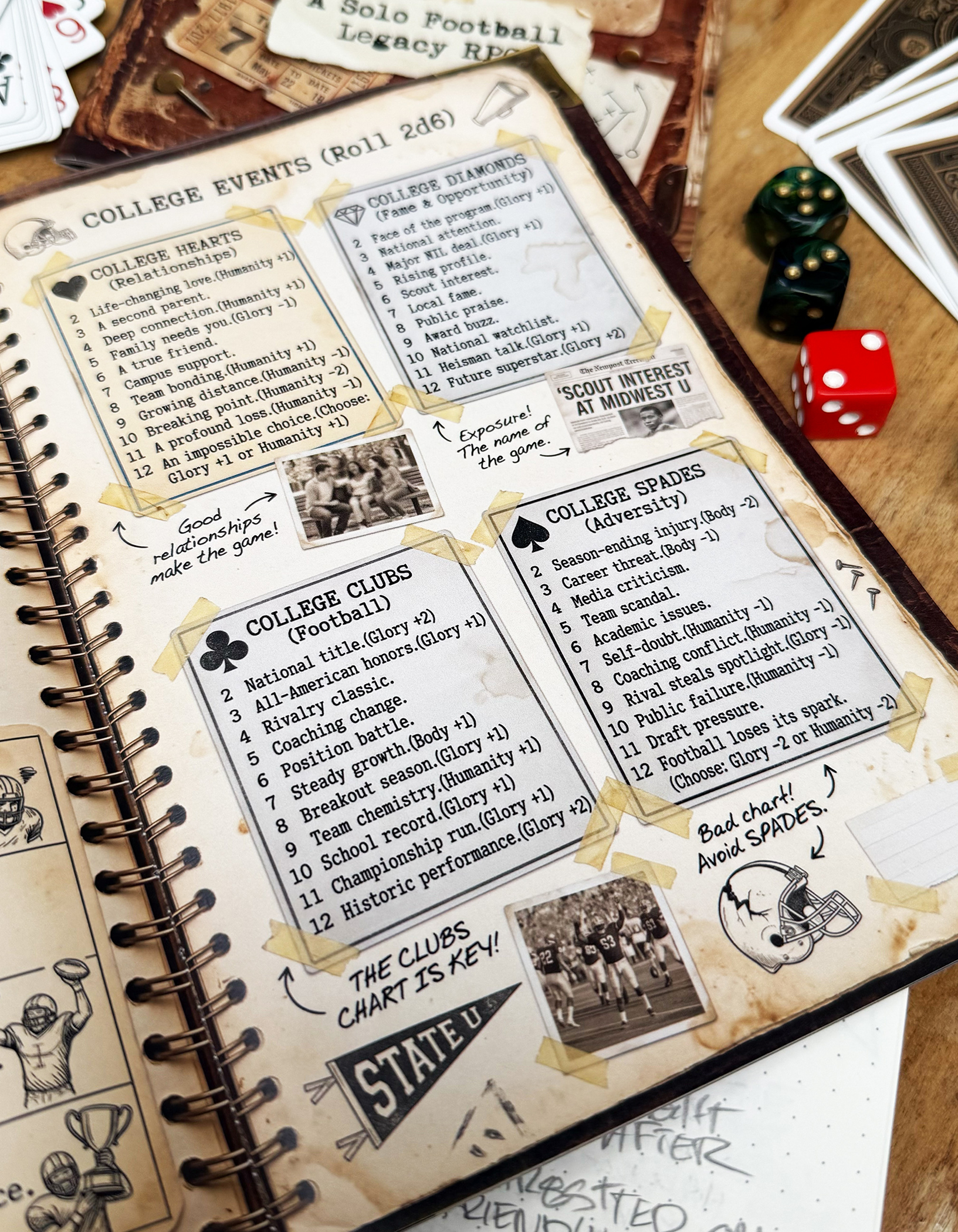 Screenshot 5 for SUNDAY LEGENDS A Solo Journaling RPG