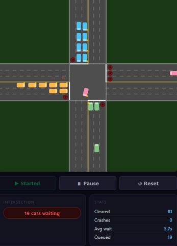 Traffic Light Simulator by ReptyleStudios