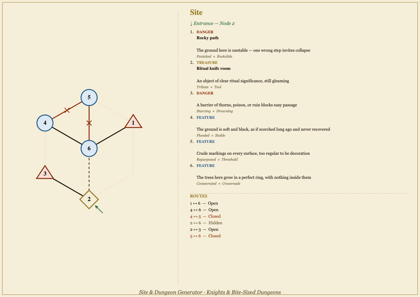 Screenshot 3 for Site & Dungeon Generator