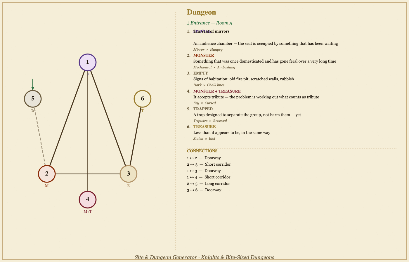 Screenshot 4 for Site & Dungeon Generator