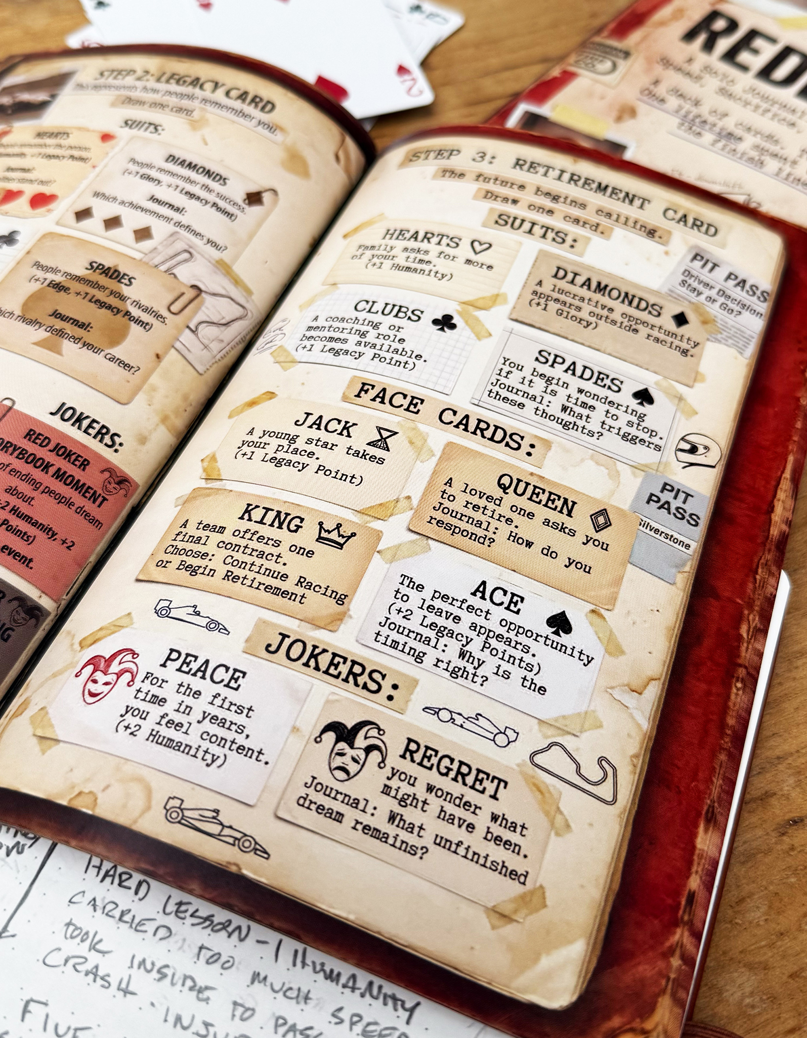 Screenshot 5 for REDLINE a Formula 1 Solo Journaling RPG
