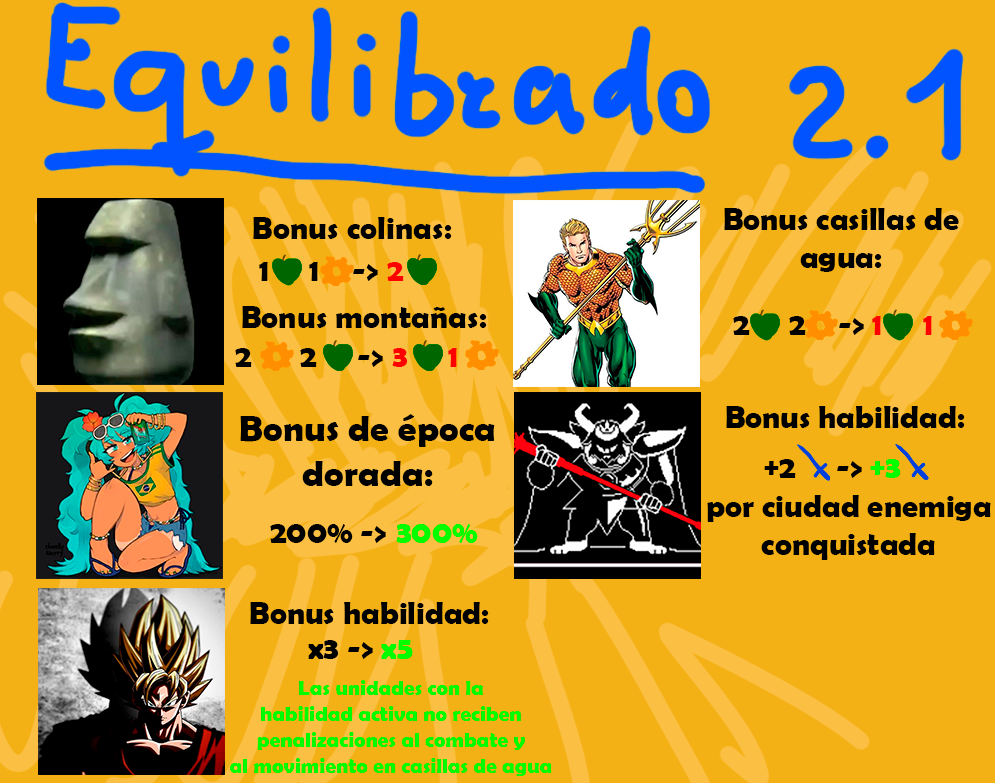 Screenshot 3 for Civilízame Esta Jorge