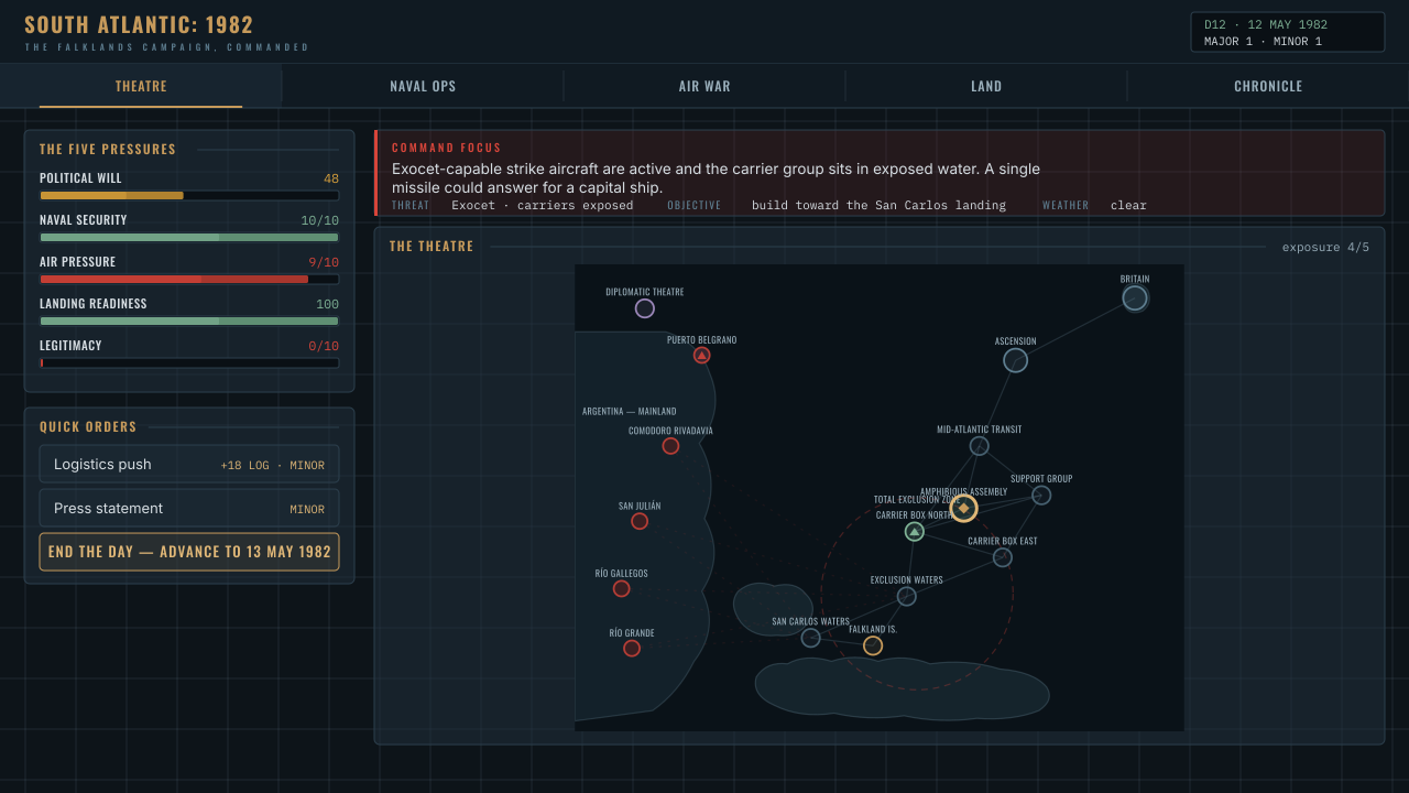 Screenshot 4 for South Atlantic: 1982