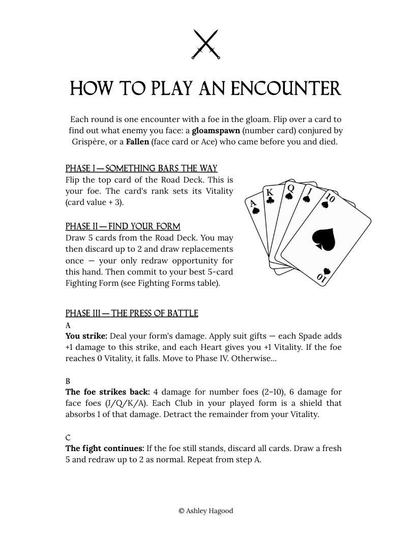 Screenshot 4 for The Long Road: A Solo Card Game RPG