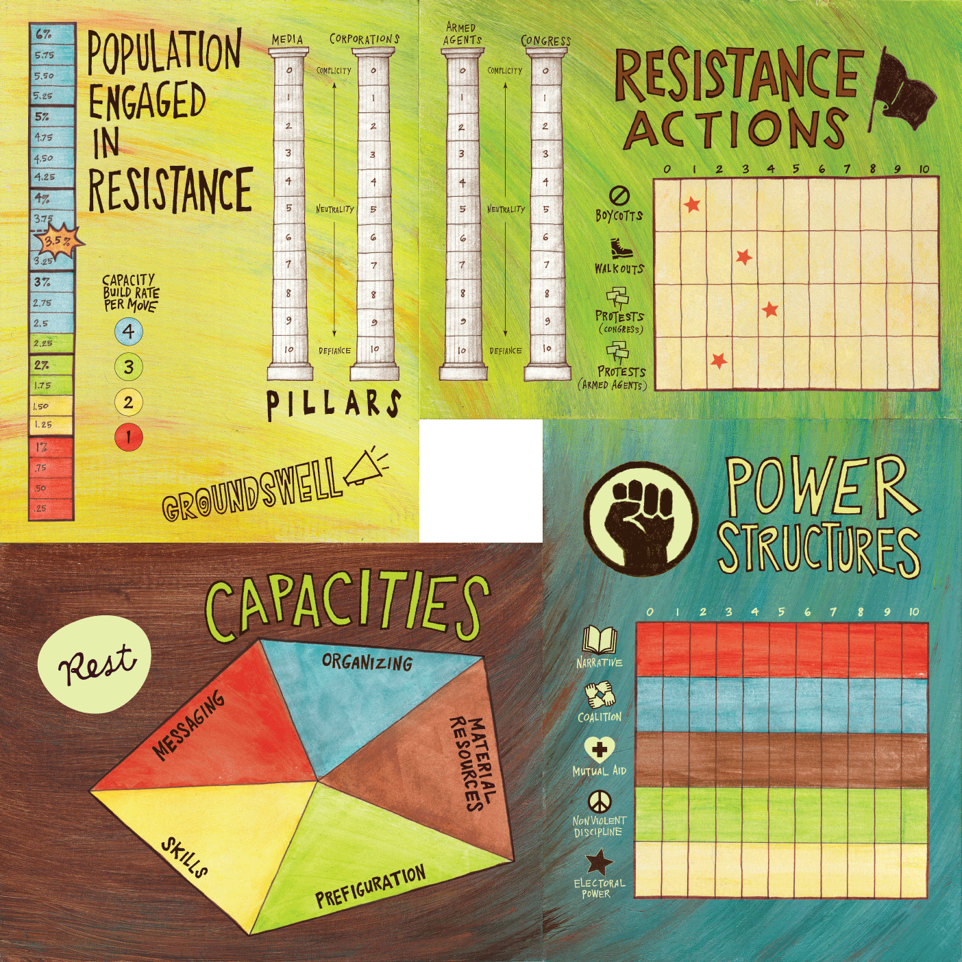 Screenshot 2 for Groundswell